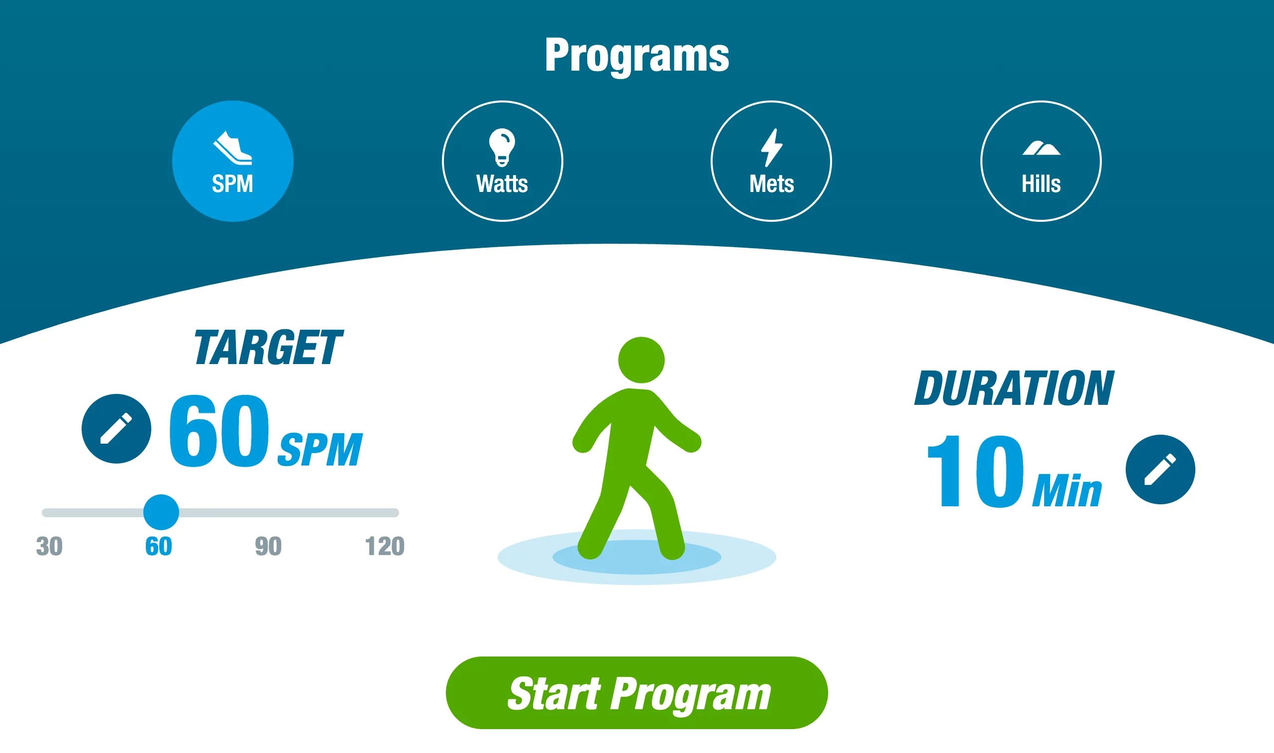 Programs screen